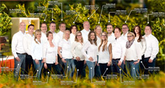 Hermann & Hensel, Versicherungsmakler GmbH